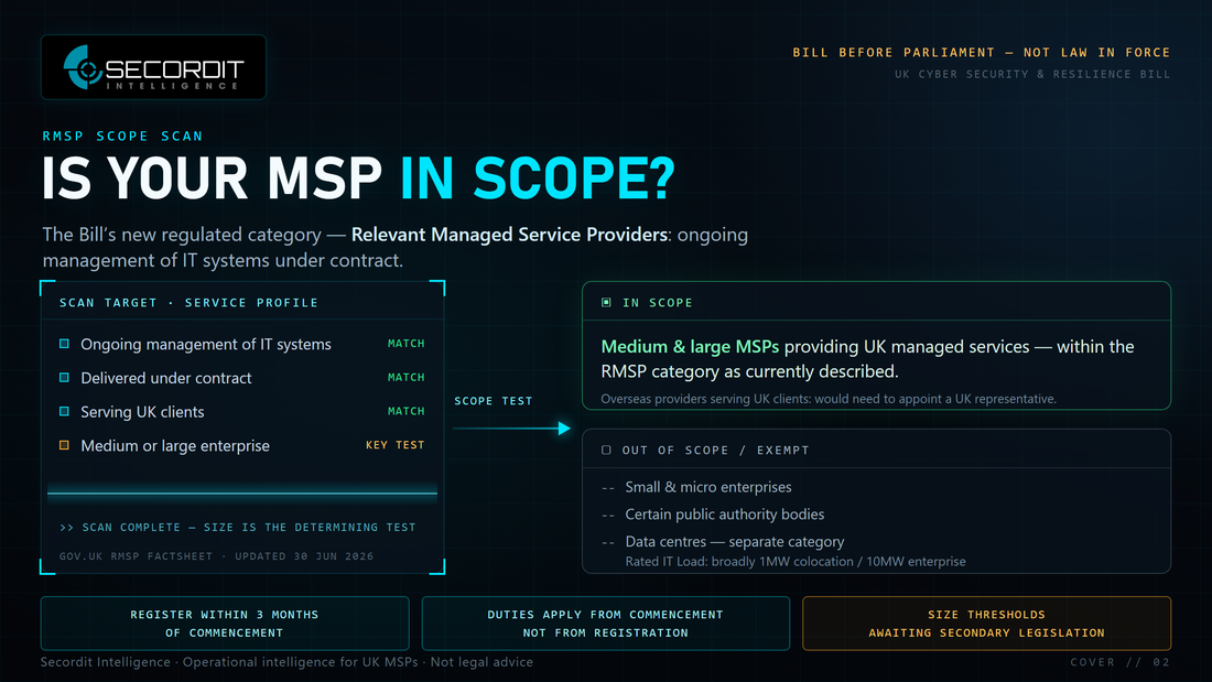 Is your MSP in scope for the CSRB? Scope-scanner cover graphic: medium and large UK MSPs in scope as RMSPs; small and micro enterprises exempt. Secordit Intelligence.