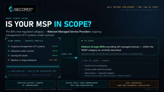 Is your MSP in scope for the CSRB? Scope-scanner cover graphic: medium and large UK MSPs in scope as RMSPs; small and micro enterprises exempt. Secordit Intelligence.