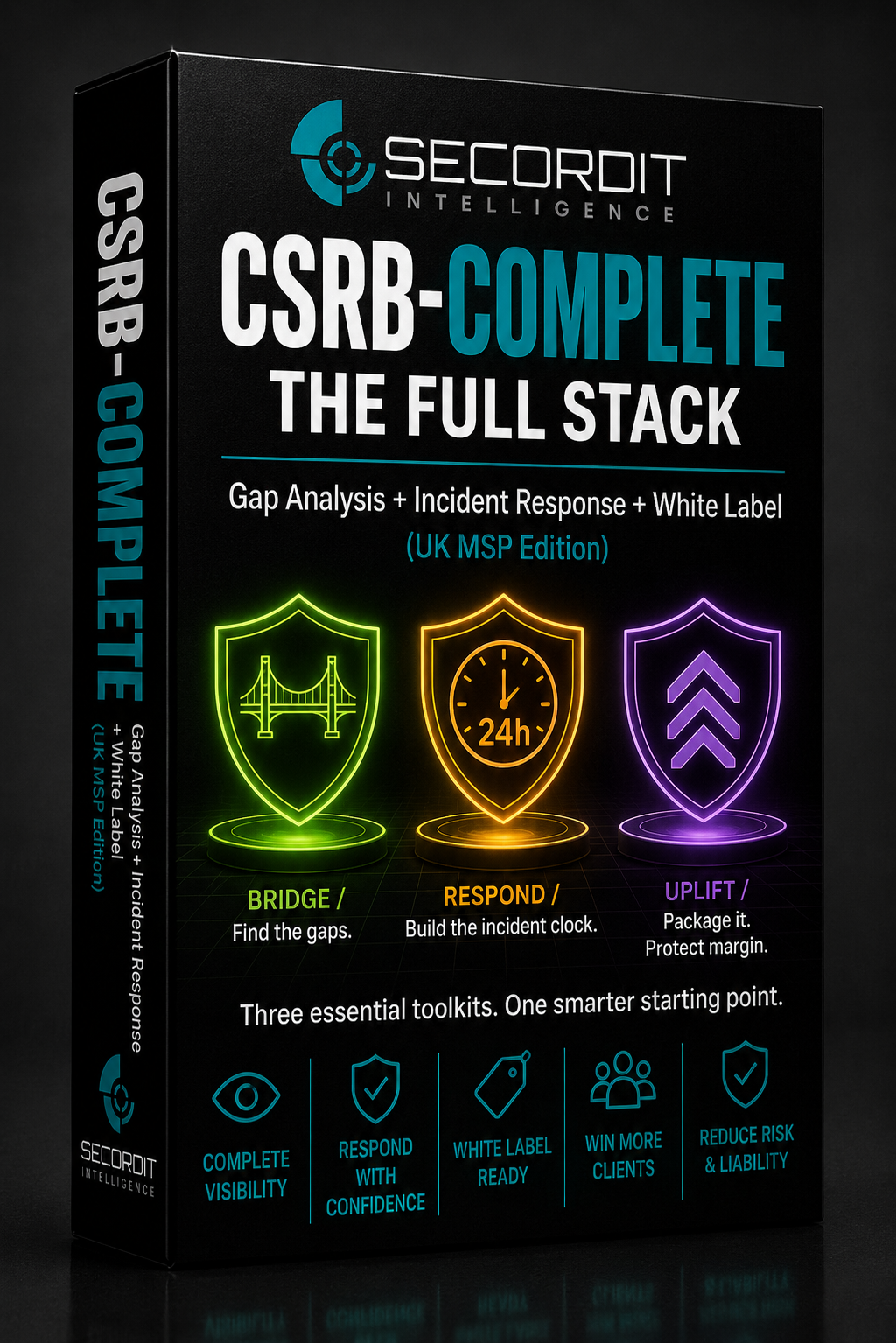 CSRB Complete Stack: Gap Analysis + Incident Response + White Label Kit