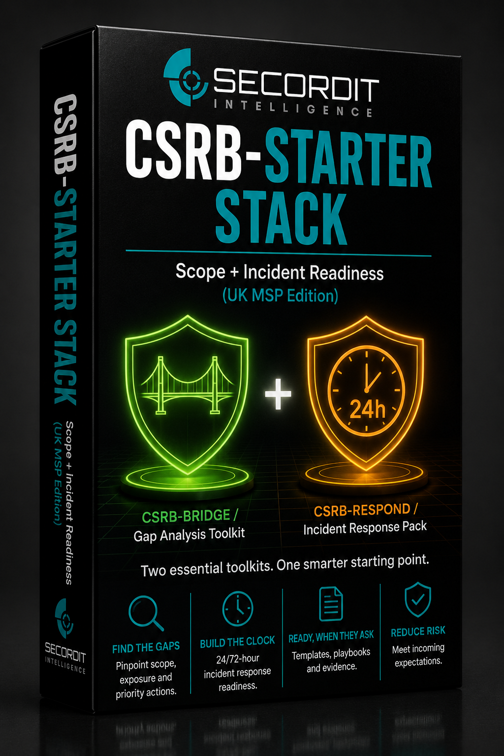 CSRB Starter Stack: Scope + Incident Readiness